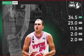 Pukelis – NKL savaitės MVP, penkete – "Ryto" ir "Neptūno" dubleriai