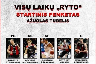 "Ryto" talentas Ą.Tubelis pasirinko nestandartinį Vilniaus komandos visų laikų penketą