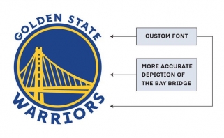 Miestą ir areną keičiantys "Warriors" pristatė naują logotipą